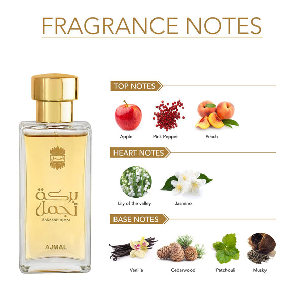 عطر بركة أجمل 50 مل